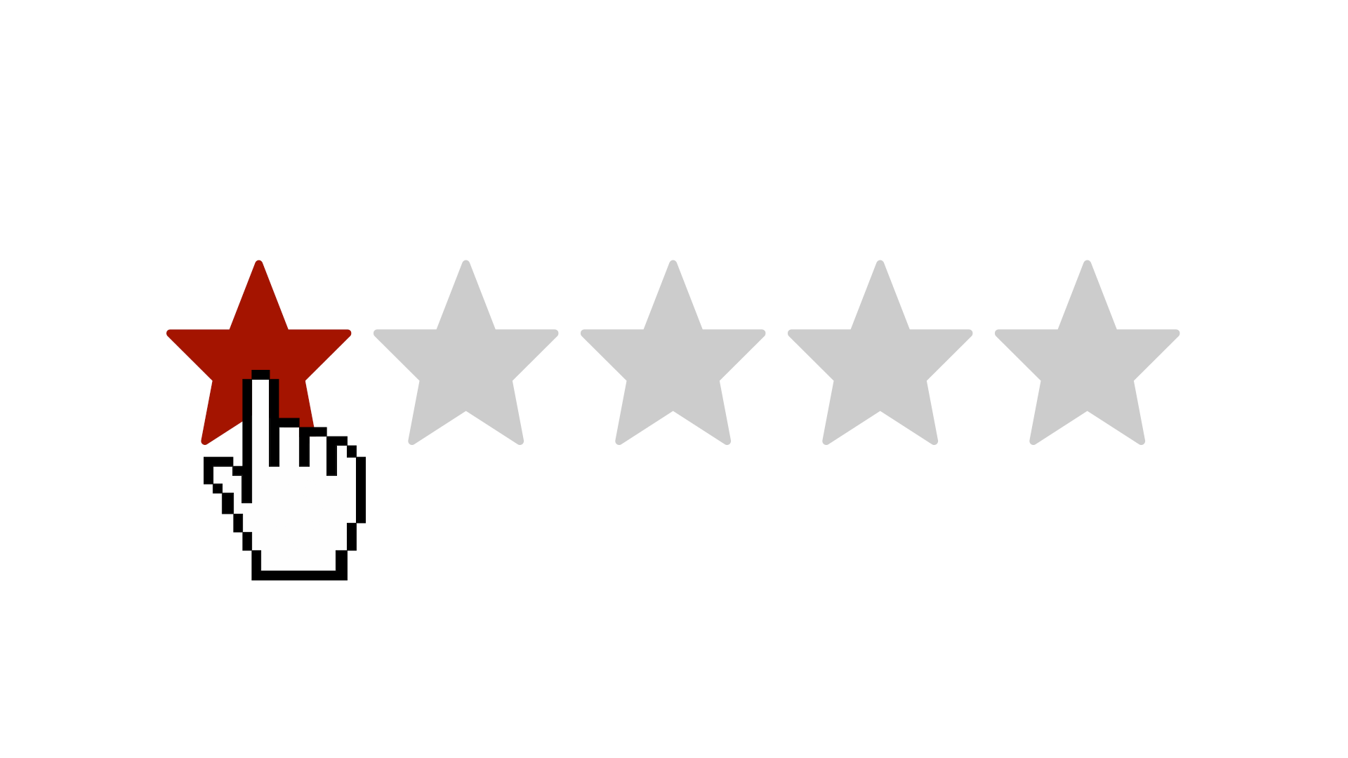 1 out of 5, Worst Blog Post Ever! Ratings Fraud on Kongregate