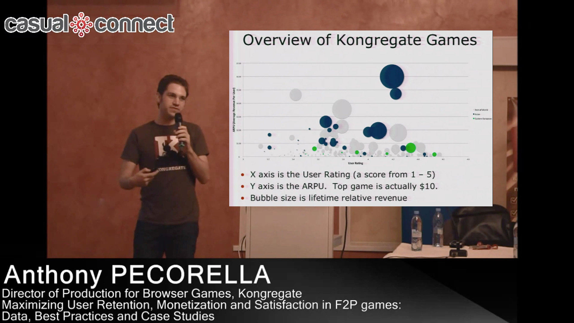 Crash drive 2 christmas kongregate